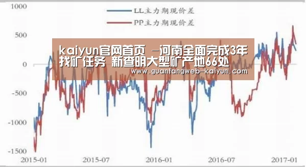  即时比分入口